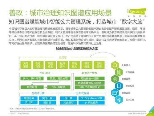 智能未來(lái)，知識(shí)為先 艾瑞咨詢《2020年面向人工智能新基建的知識(shí)圖譜行業(yè)白皮書》深度解讀與技術(shù)前瞻